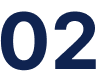 番号2